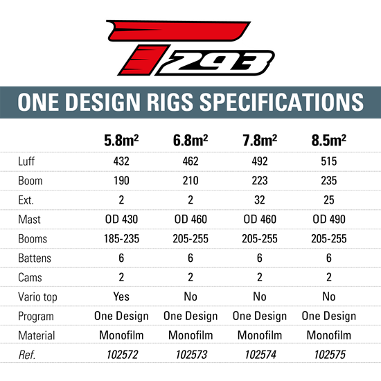 Εικόνα από Techno 293 Complete Rig 7.8